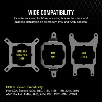 Corsair iCUE H150i Elite Capellix 
